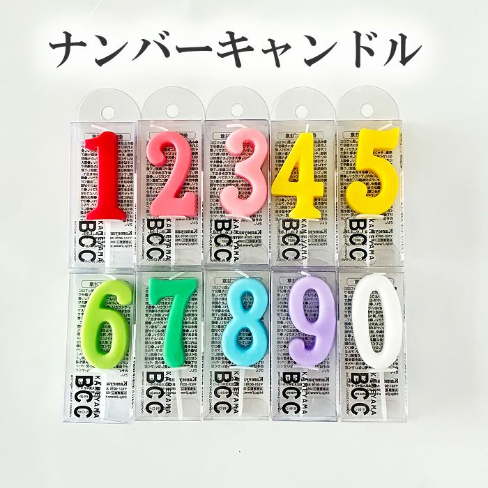 ナンバーキャンドル